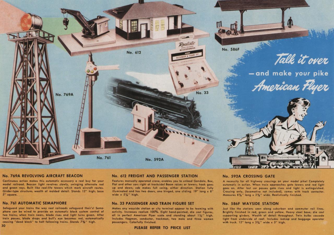 American Flyer Trains 1951, page 30 A.C. Gilbert Catalog Archive